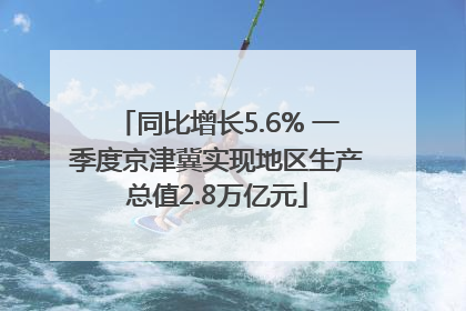 同比增长5.6% 一季度京津冀实现地区生产总值2.8万亿元