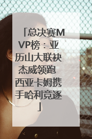 总决赛MVP榜：亚历山大联袂杰威领跑 西亚卡姆携手哈利竞逐